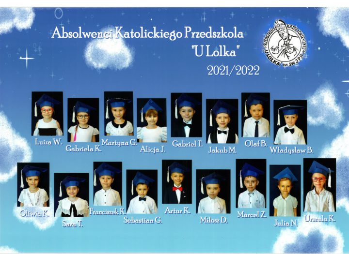 Absolwenci 2021/2022