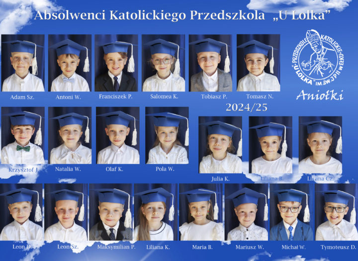 Absolwenci 2024/2025