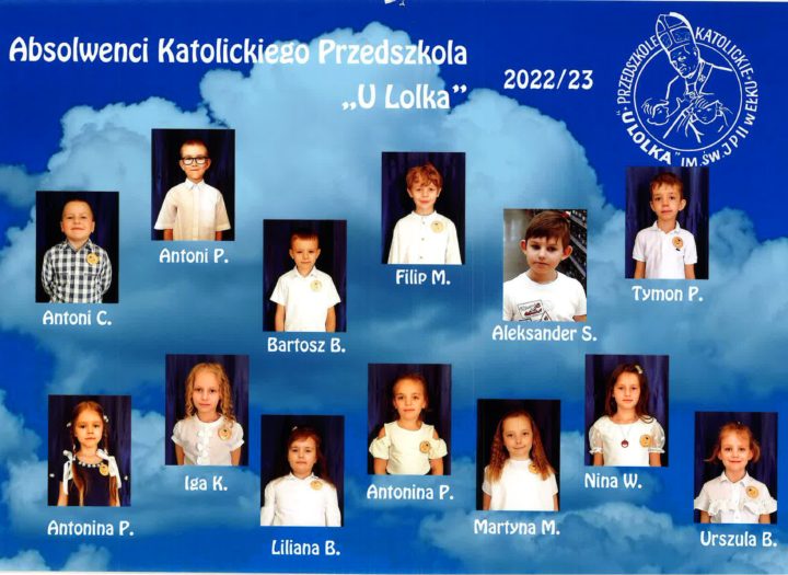 Absolwenci 2022/2023